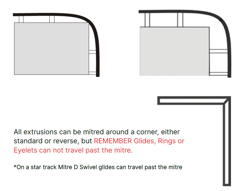 Bend Information